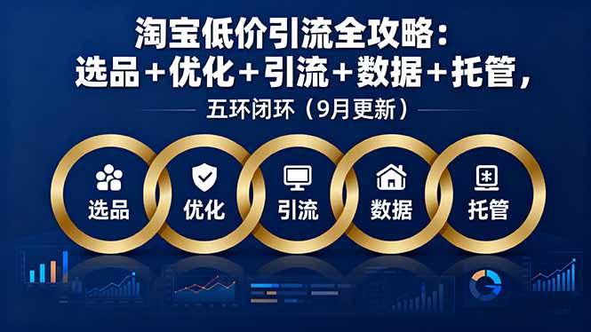 淘宝低价引流全攻略：选品＋优化＋引流＋数据＋托管，五环闭环(9月更新