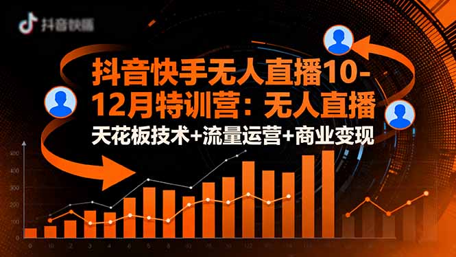 抖音快手无人直播10-12月特训营：无人直播天花板技术+流量运营+商业变现