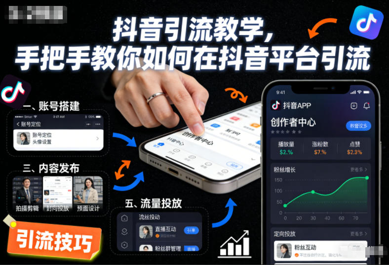 抖音引流教学，手把手教你如何在抖音平台引流