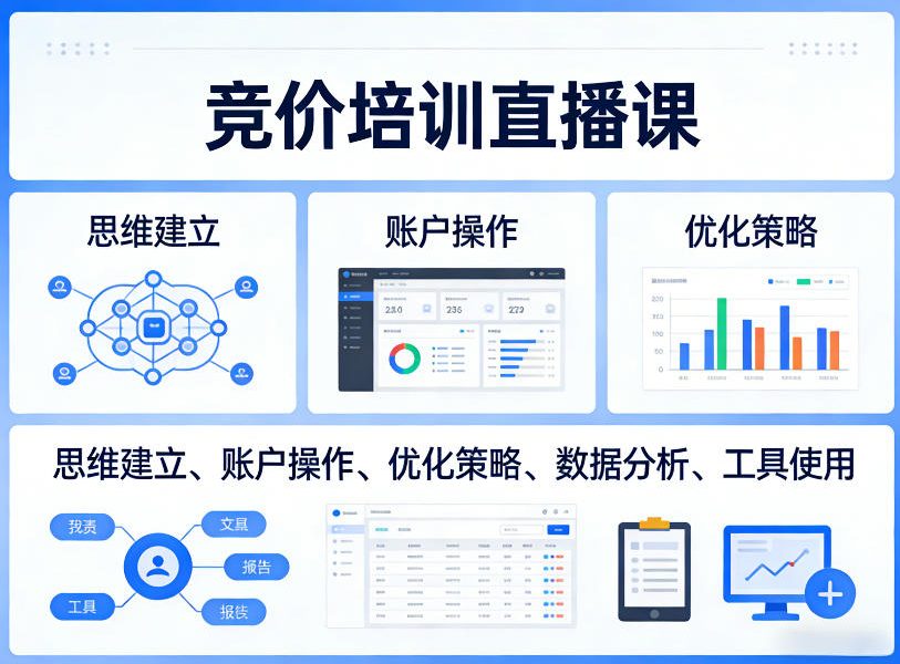 竞价培训直播课,覆盖思维建立、账户操作、优化策略、数据分析、工具使用等,全方位提升效果